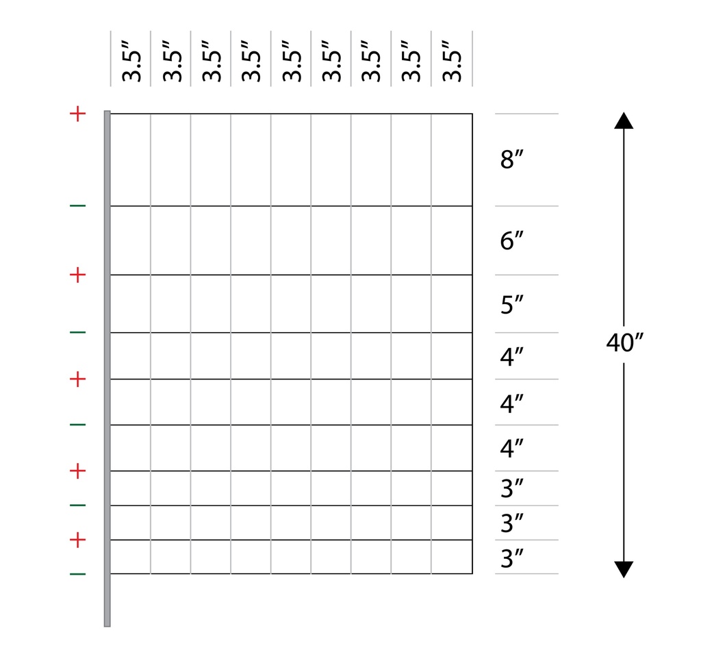 10/40"/3½", Electric Netting, Posi/Neg