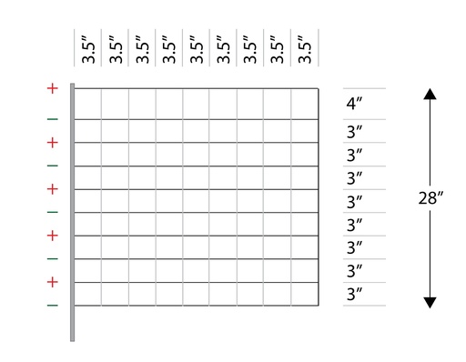 10/28"/3½", Electric Netting, Posi/Neg