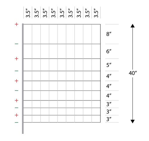 10/40"/3½", Electric Netting, Posi/Neg