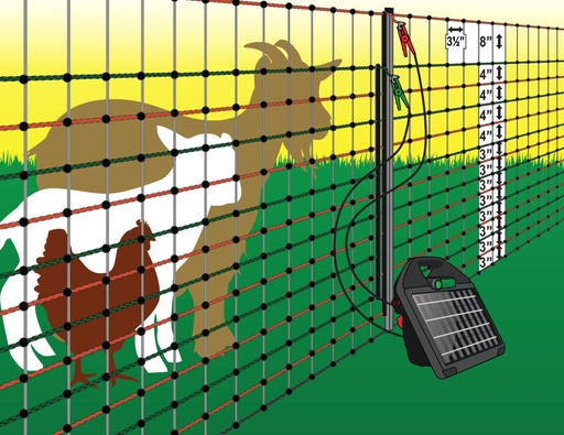 Commercial Grazier Electric Netting, Posi/Neg